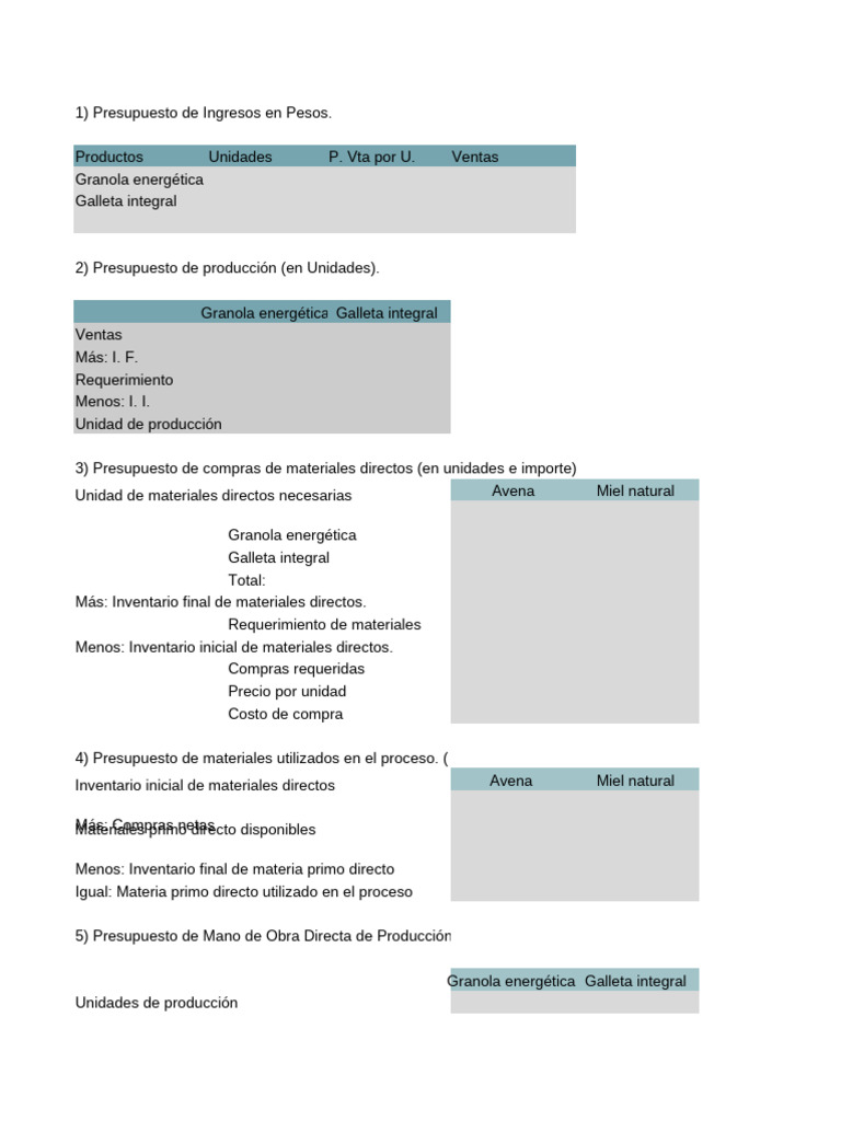 Presupuestos de Producción y Costos | PDF | Presupuesto | Economias