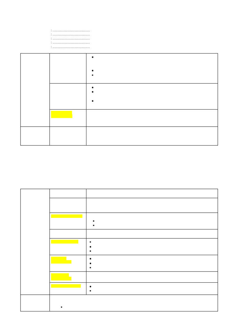 RPP Buat Contoh 1 | PDF