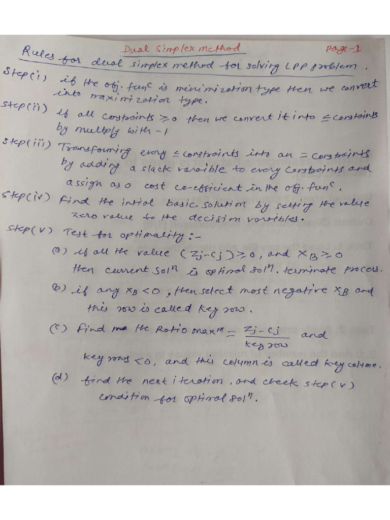 Dual Simplex Method | PDF