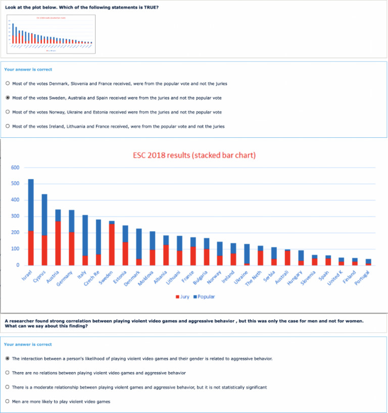 Qda Exam 2021-22 | PDF