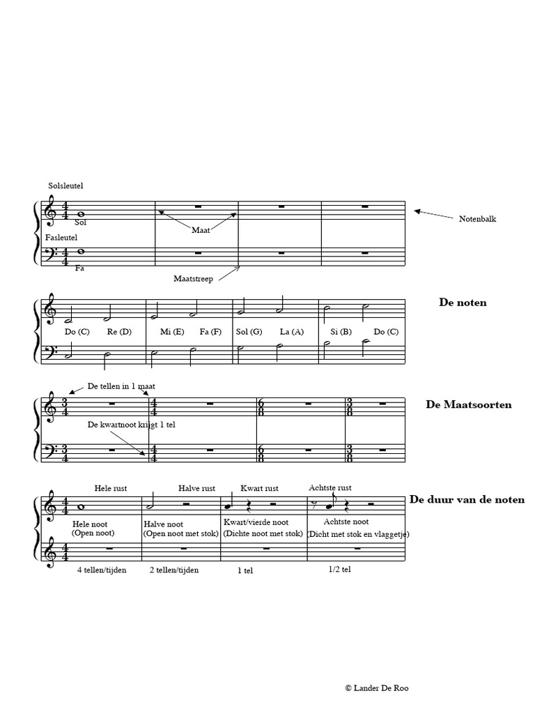 Noten en Ritme | PDF