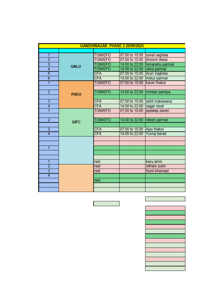 Wa0020. 2 | PDF