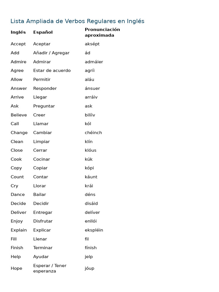 Lista de Verbos Regulares en Inglés | PDF