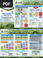 PRAM Score for Pediatric Asthma Assessment | PDF | Neck | Medicine