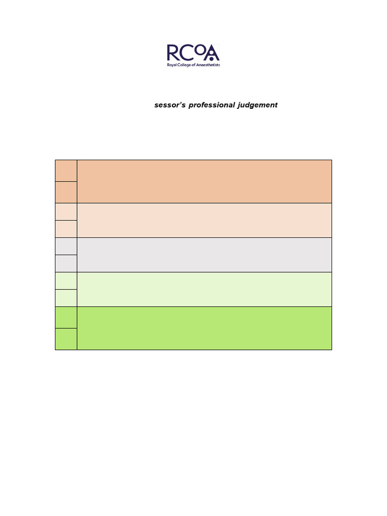 Online Interview Global Rating Score Guide | PDF