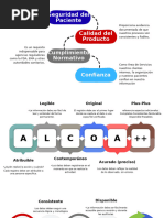 Principios ALCOA++ para Integridad de Datos | PDF | Informática ...