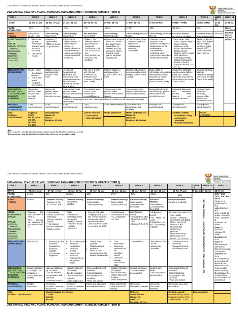 Grade 8 EMS ATP 2025 Overview | PDF | Expense | Income
