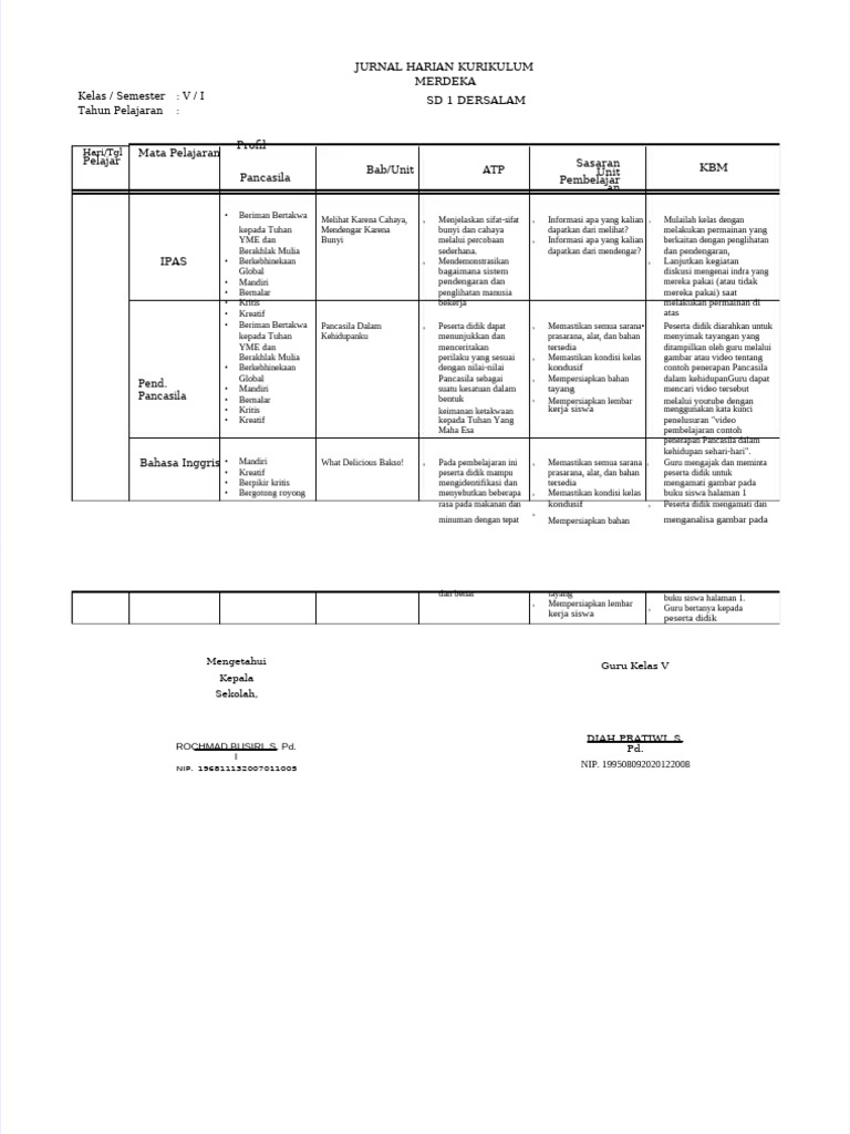 Jurnal Harian Kurikulum Merdeka SD | PDF