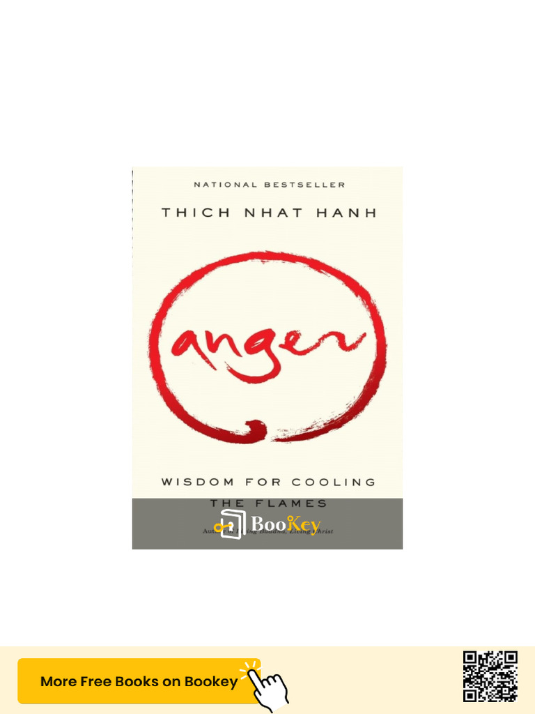 Transforming Anger into Peace Guide | PDF | Anger | Compassion