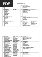 Download Favorite Series Levelsauthor Names by TraceyStreitFritch SN93692687 doc pdf