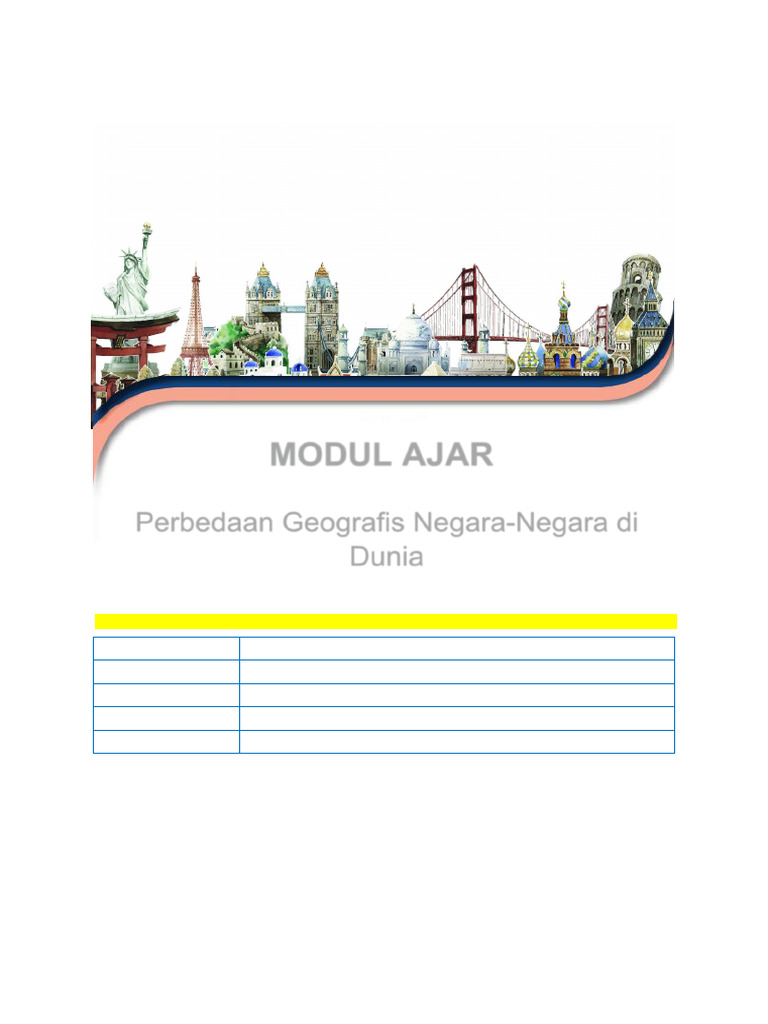 Modul Ajar Ipas Bab 3 Topik B - Farah Nadzima | PDF