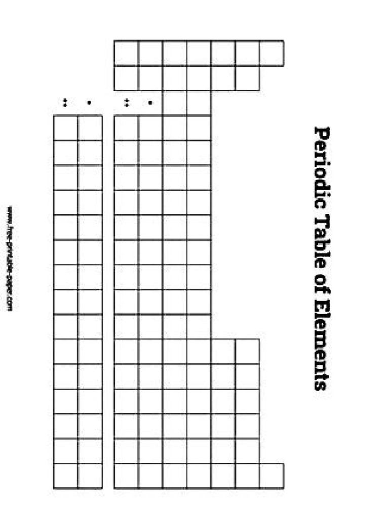 Periodic Table | PDF