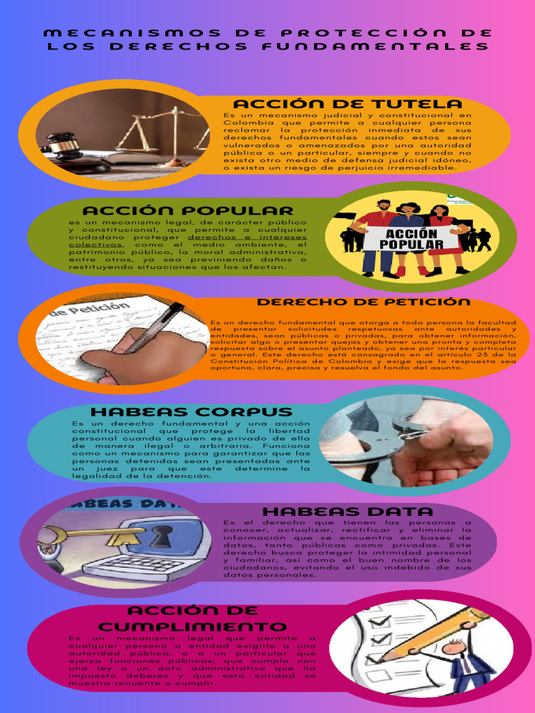 Mecanismos de Protección de Derechos en Colombia | PDF | Justicia ...