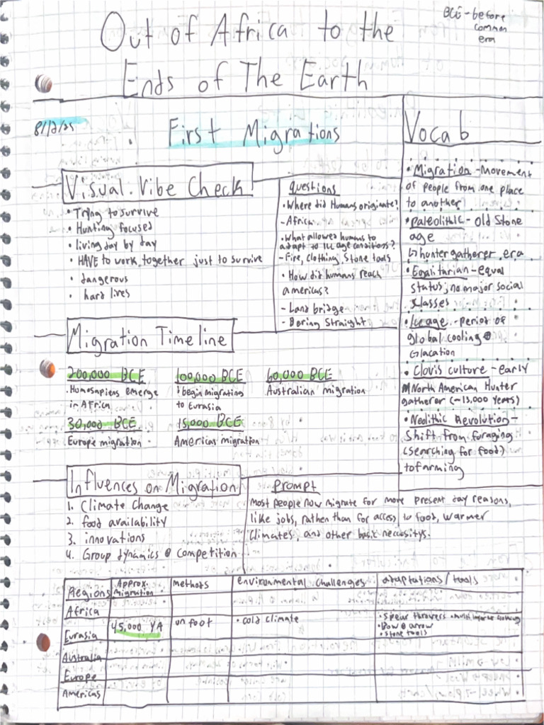 Chap. 1 Notes | PDF