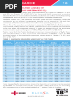 Maximum Zs Values 18th Edition Guide | PDF | Fuse (Electrical) | Components