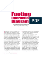 Footing Interaction Diagrams