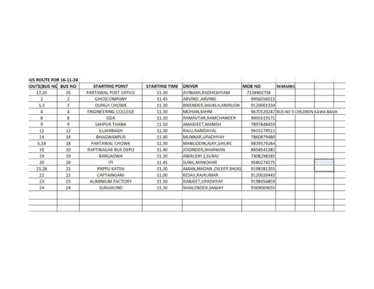 Bus Route For Annual Function | PDF