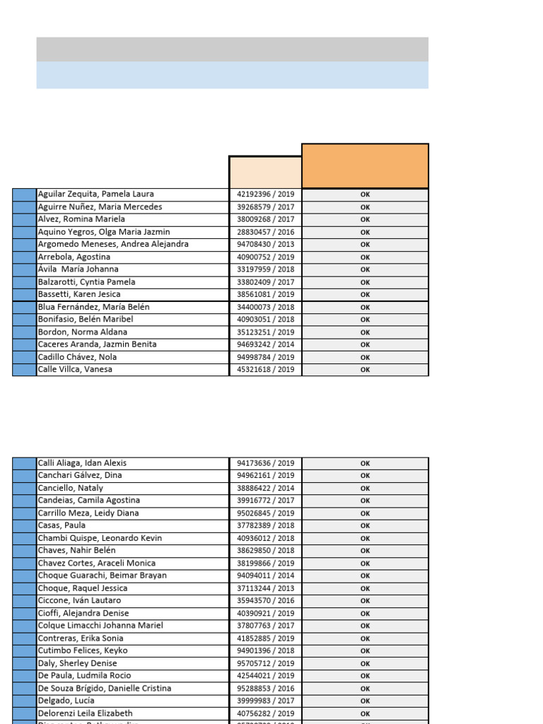 Nursing Student List 2019-2020 | PDF