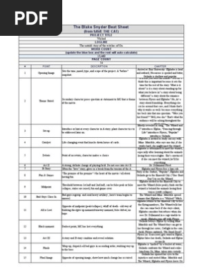 Save the Cat Beat Sheet for Novels - 