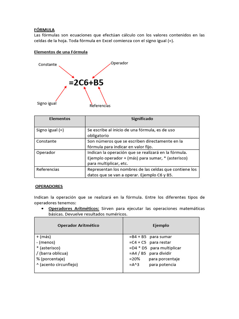 Signo Igual en Fórmulas de Excel | PDF | Fórmula | Multiplicación