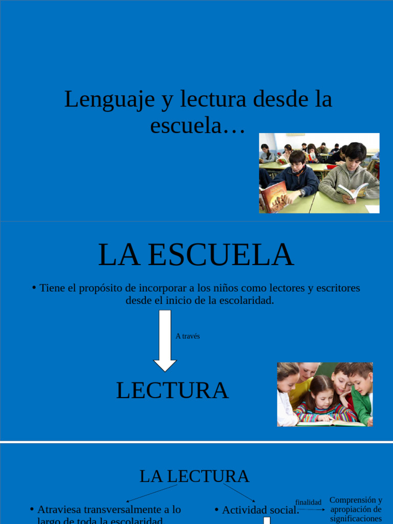 Importancia de la Lectura en la Escuela | PDF | Aprendizaje | Pensamiento