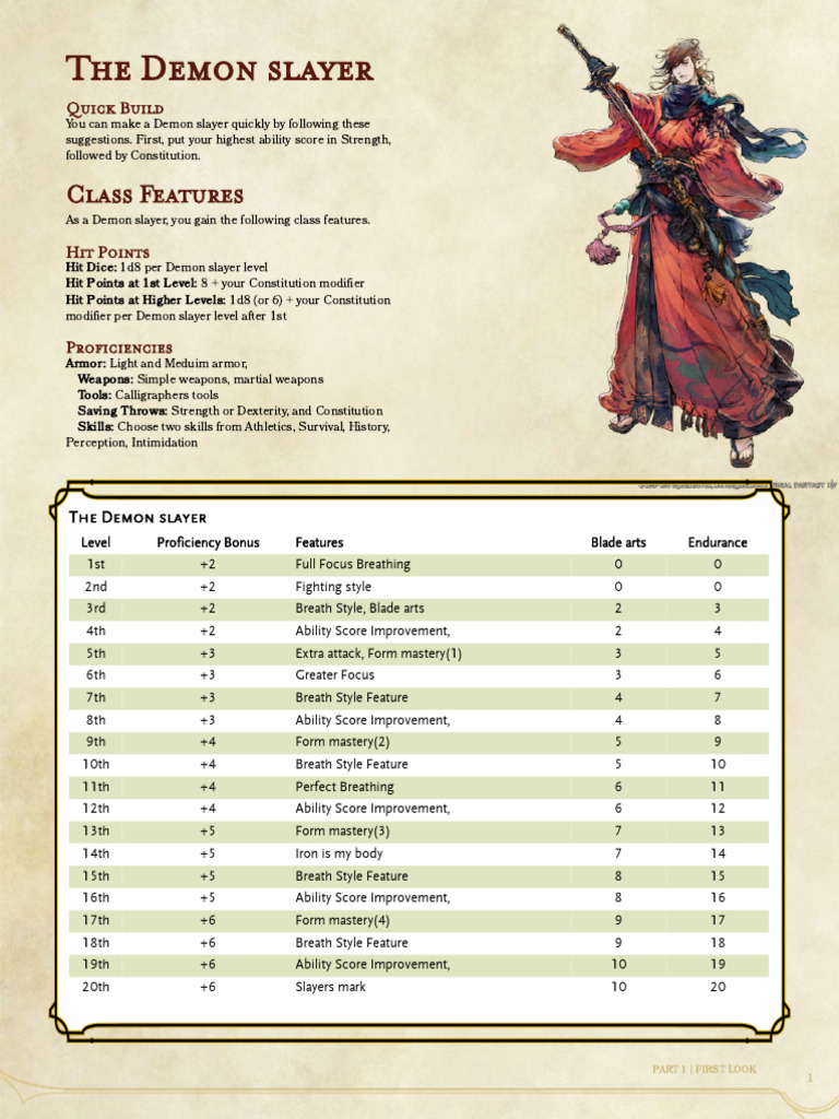 Demon Slayer Class Features Guide | PDF