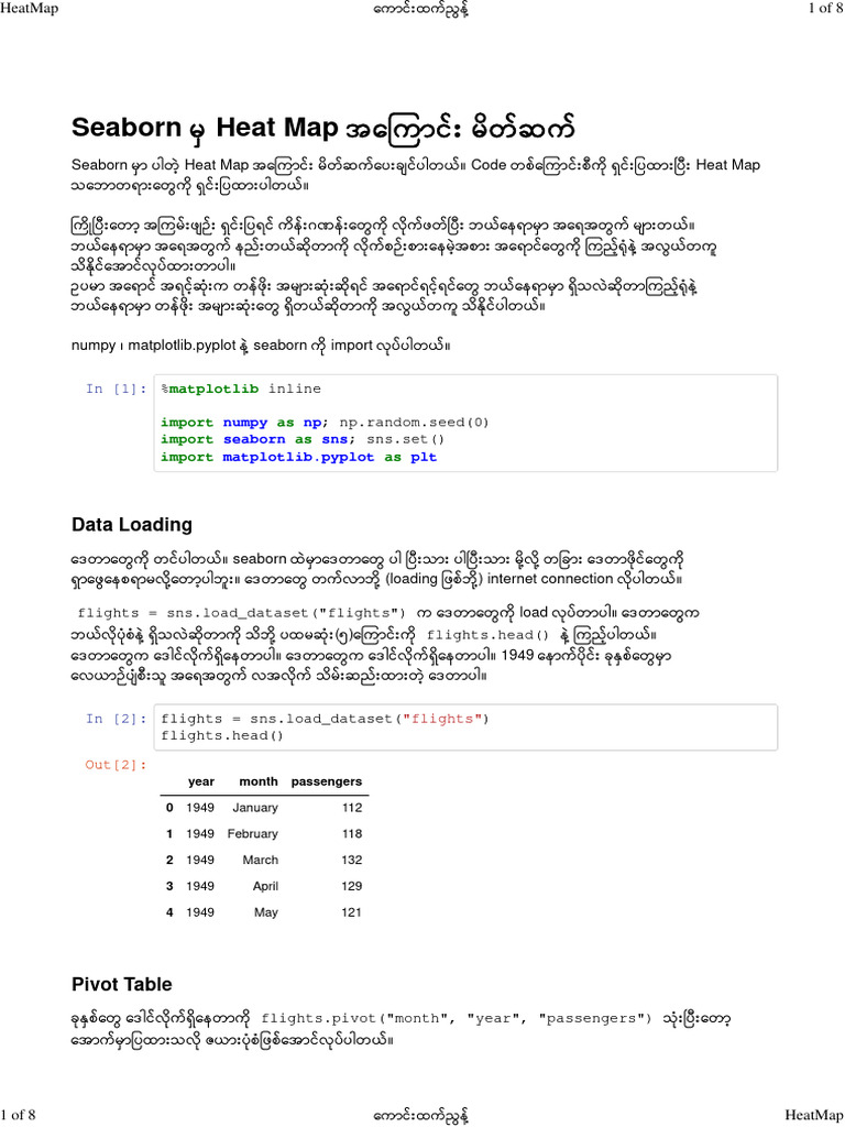 HeatMap Intro | PDF