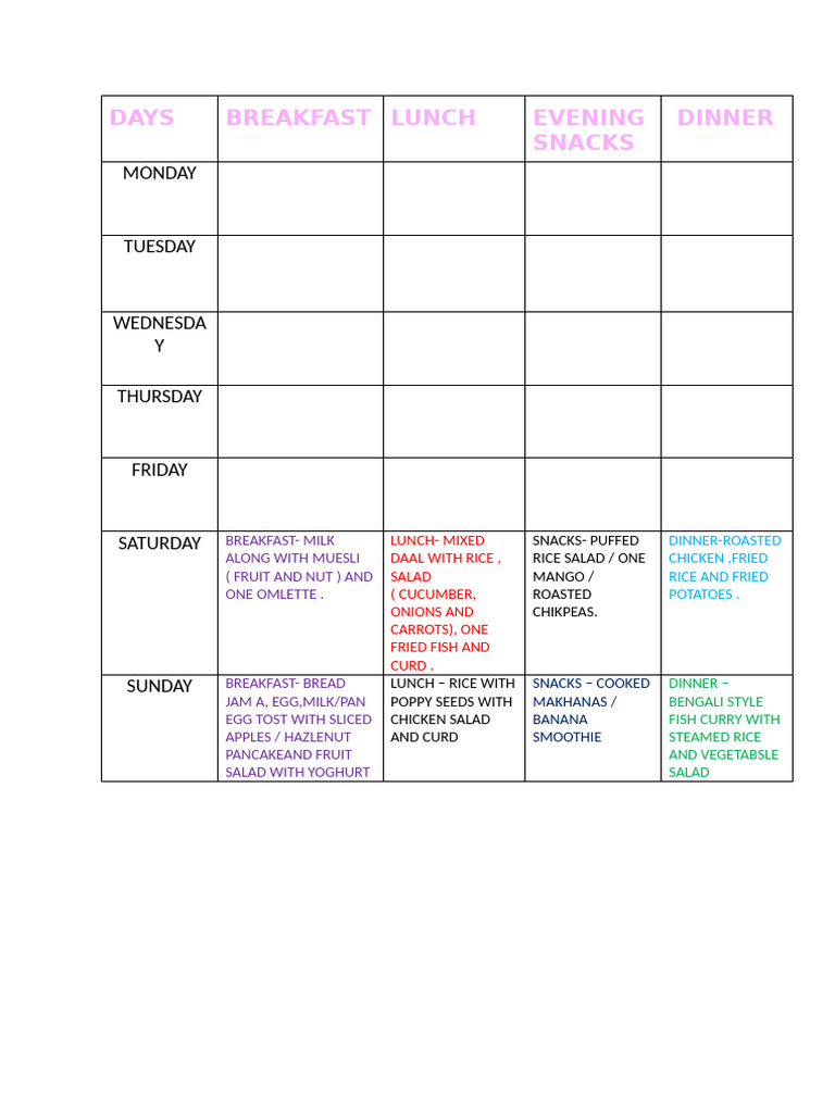 Weekly Meal Plan: Balanced Diet Guide | PDF