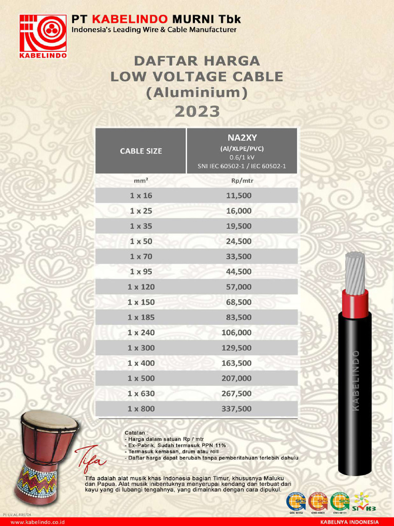PL Low Voltage Al 2023 | PDF