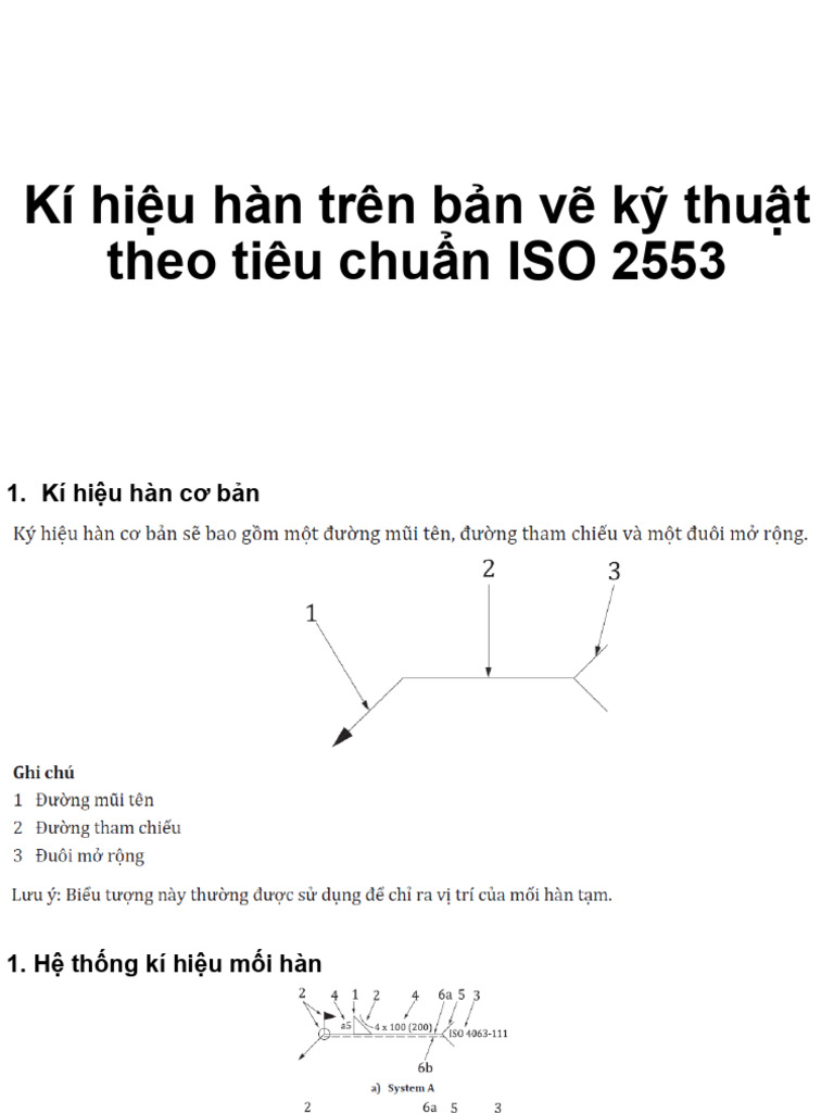 Ki Hieu Han Tren Ban Ve Ky Thuat | PDF