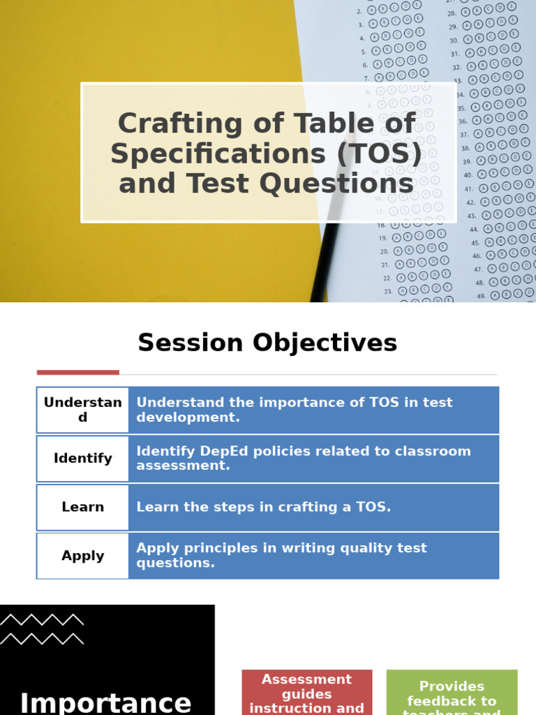 Table of Specifications for Assessments | PDF | Educational Assessment ...