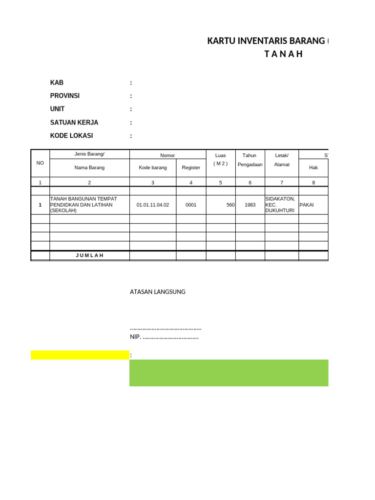 Kartu Inventaris Barang (KIB) Lengkap | PDF