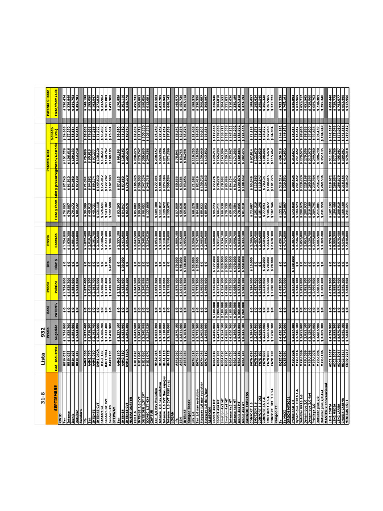 932 | PDF