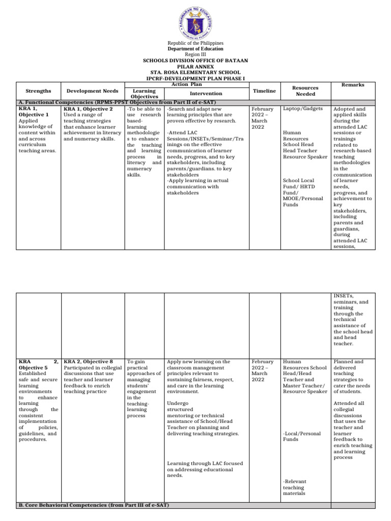 IPCRF Development Plan Phase II Update | PDF | Learning | Teachers