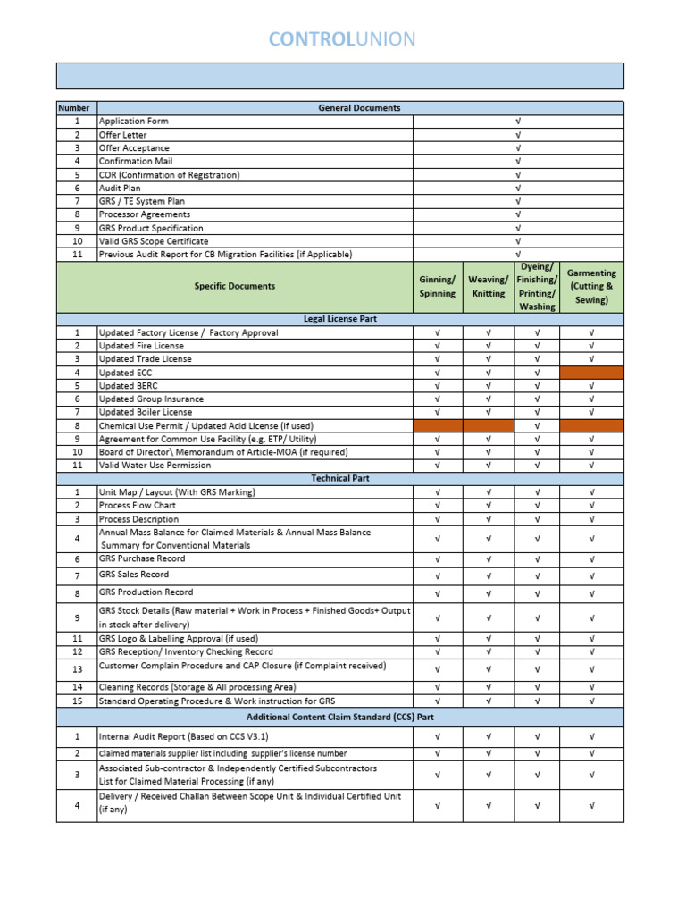 GRS Audit Checklist Overview | PDF | Recycling | Waste