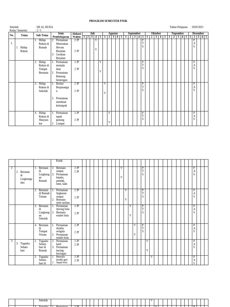 Program Semester 1 Kelas 2 Rev 2017 | PDF