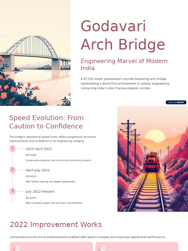 Godavari Bridge: 97.55m Engineering Marvel | PDF | Bridge | Natural ...