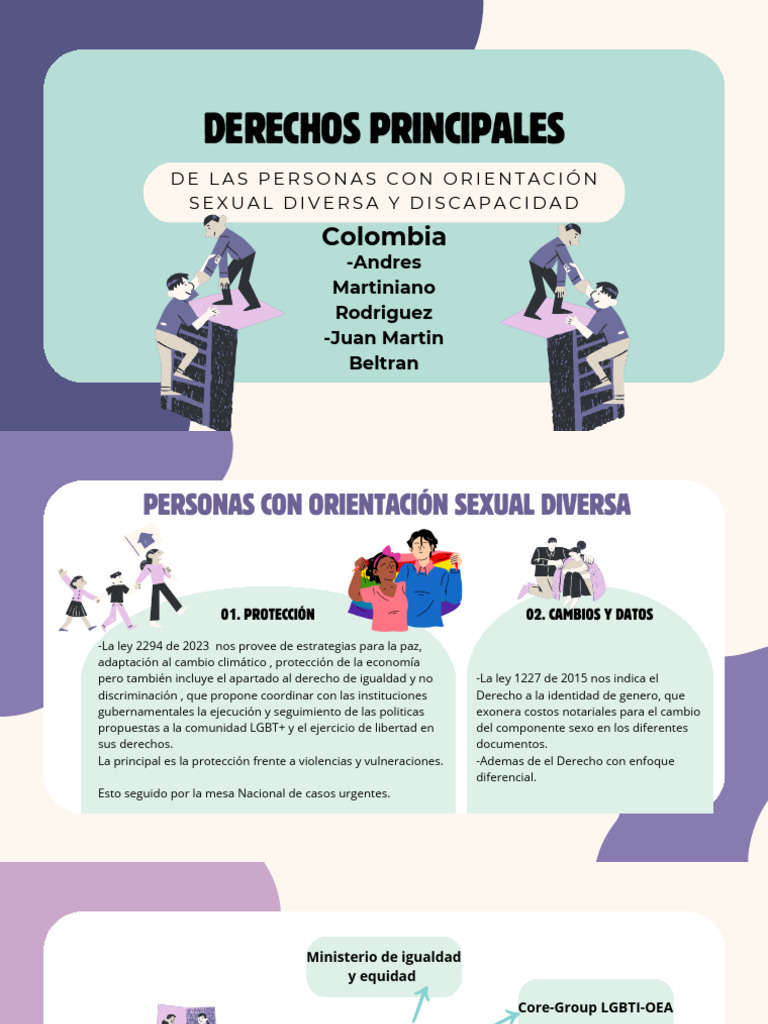 Derechos de LGBT+ y Personas con Discapacidad | PDF | Invalidez ...