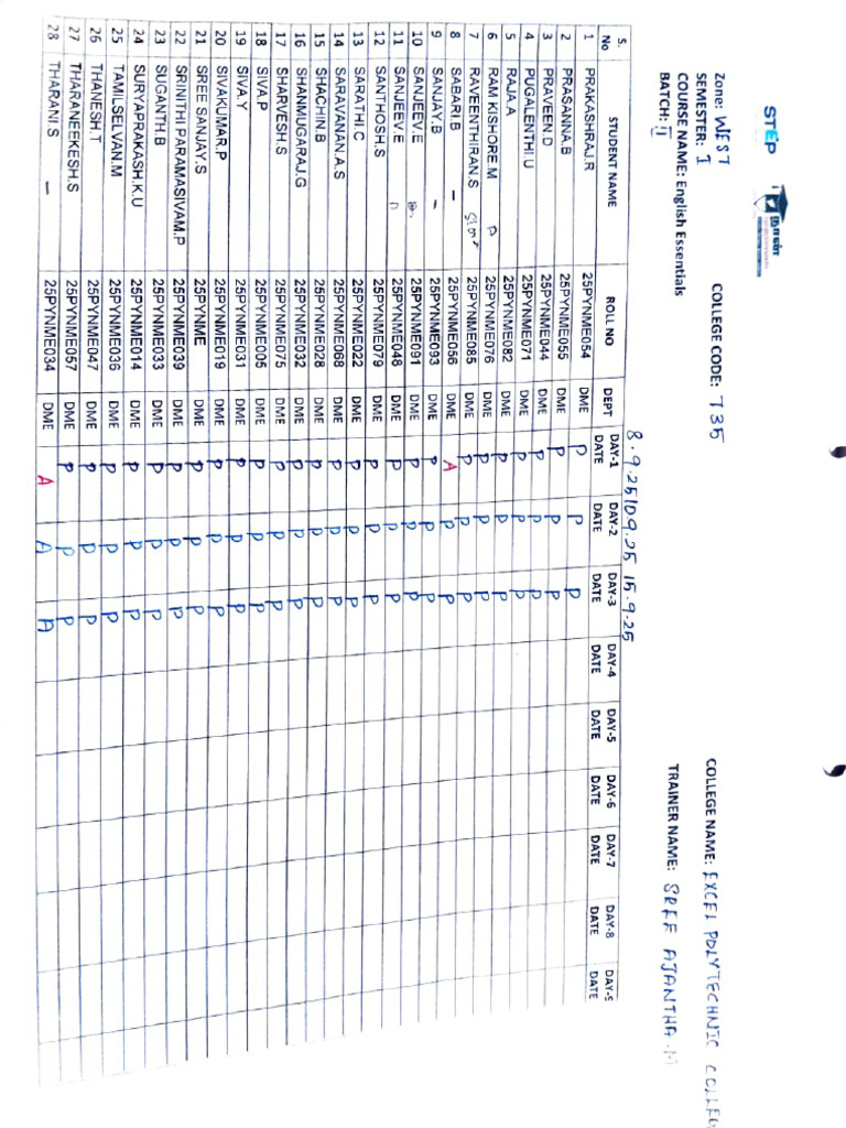 Batch II 15.9.25 | PDF