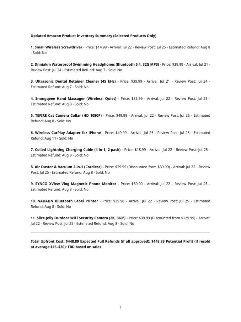 Amazon Product Inventory Summary | PDF