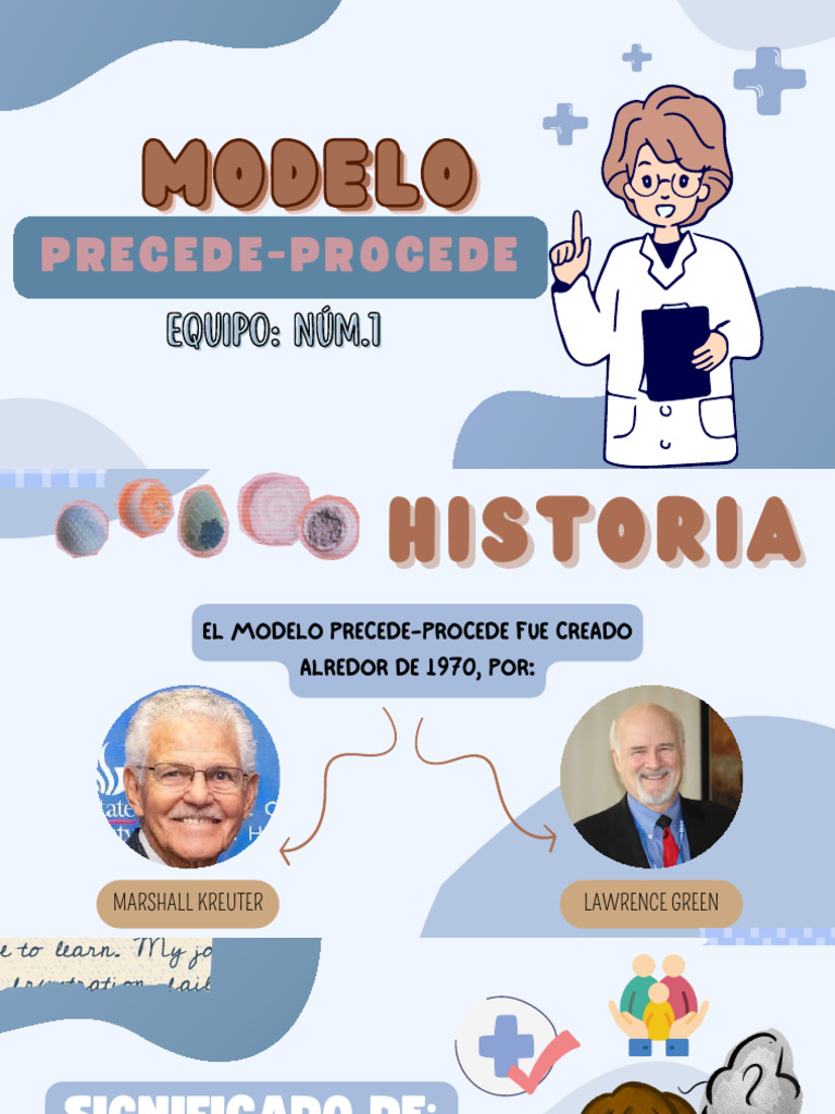 Modelo Precede-Procede en Salud | PDF