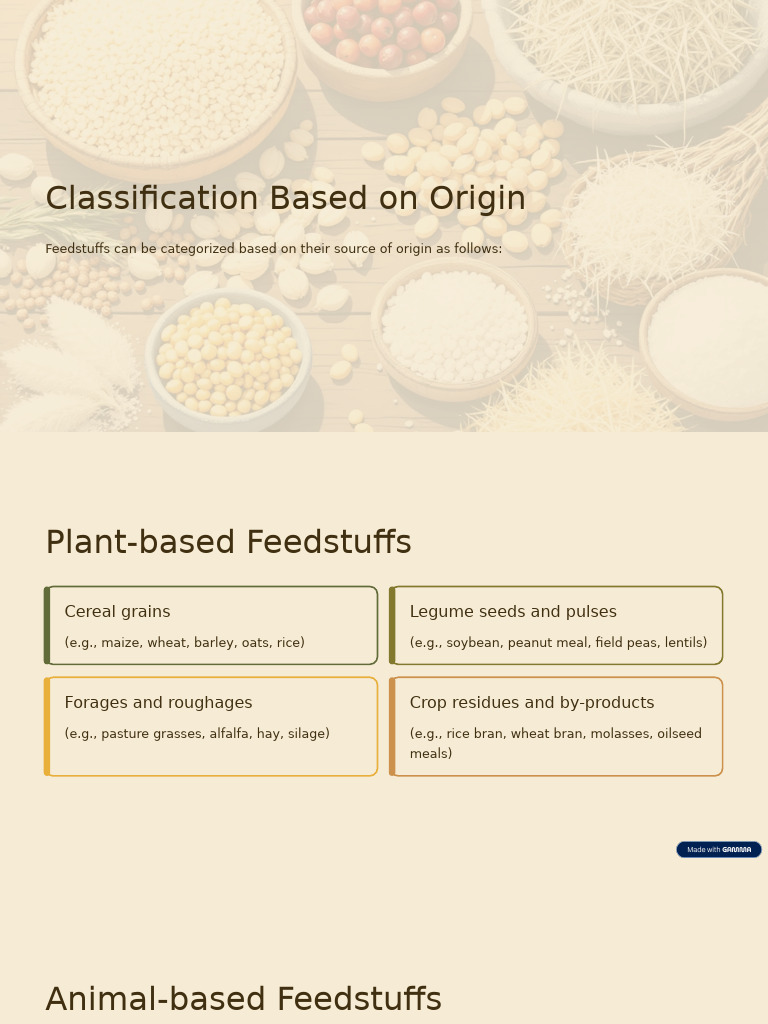Types of Animal Feedstuffs Explained | PDF | Animal Feed | Legume