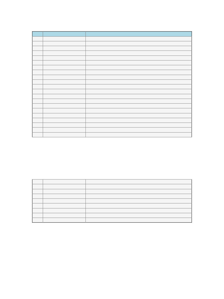 30-Day English Writing Practice Plan | PDF | English Language ...