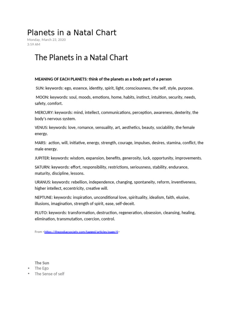 Understanding Planets in Natal Charts | PDF | Planets In Astrology ...