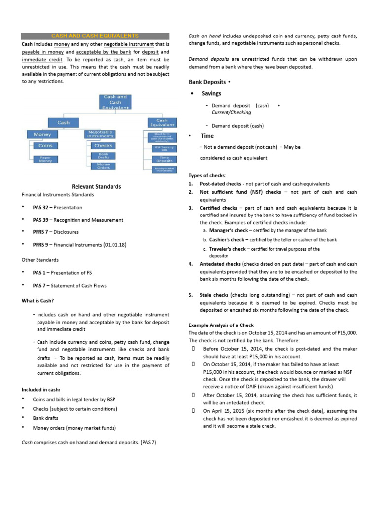 Understanding Cash and Cash Equivalents | PDF | Banks | Cheque