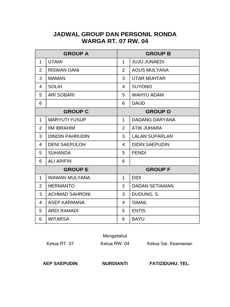 Jadwal Ronda Warga RT 07 RW 04 | PDF