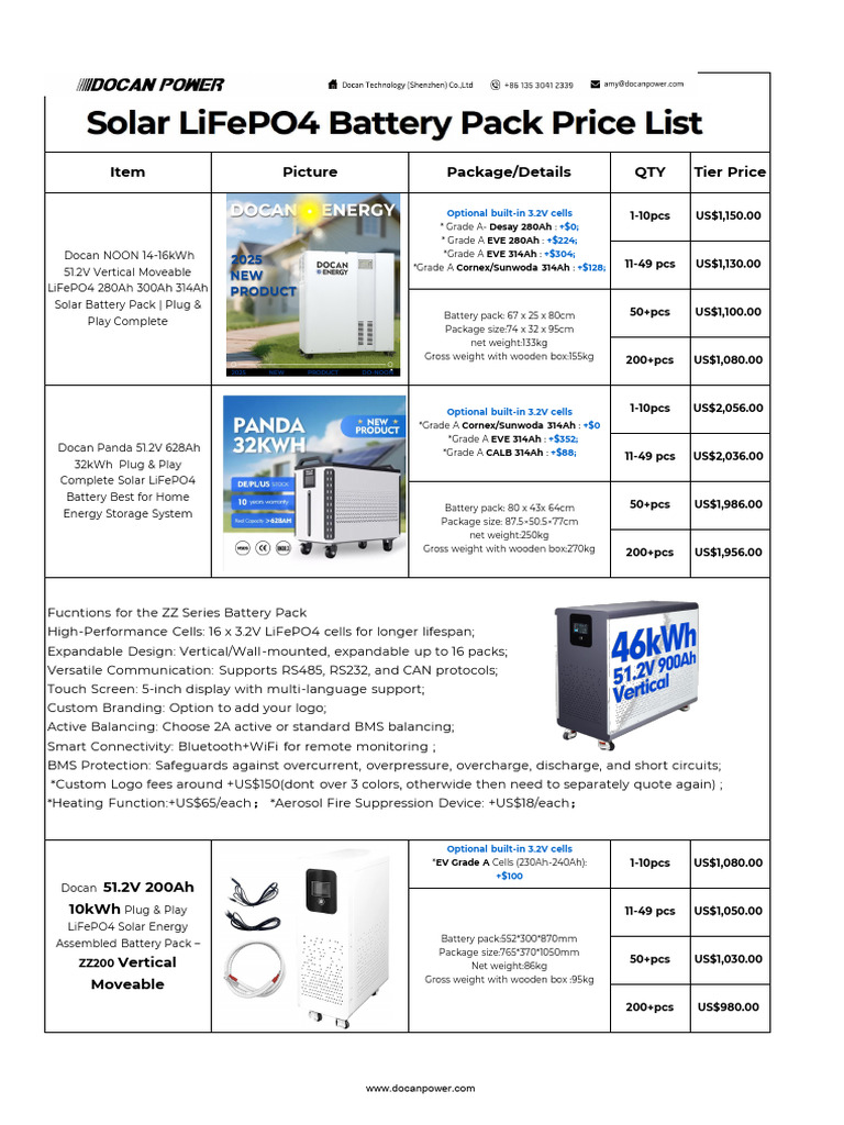 Docan Panda Solar Battery Packs | PDF | Electrical Engineering ...