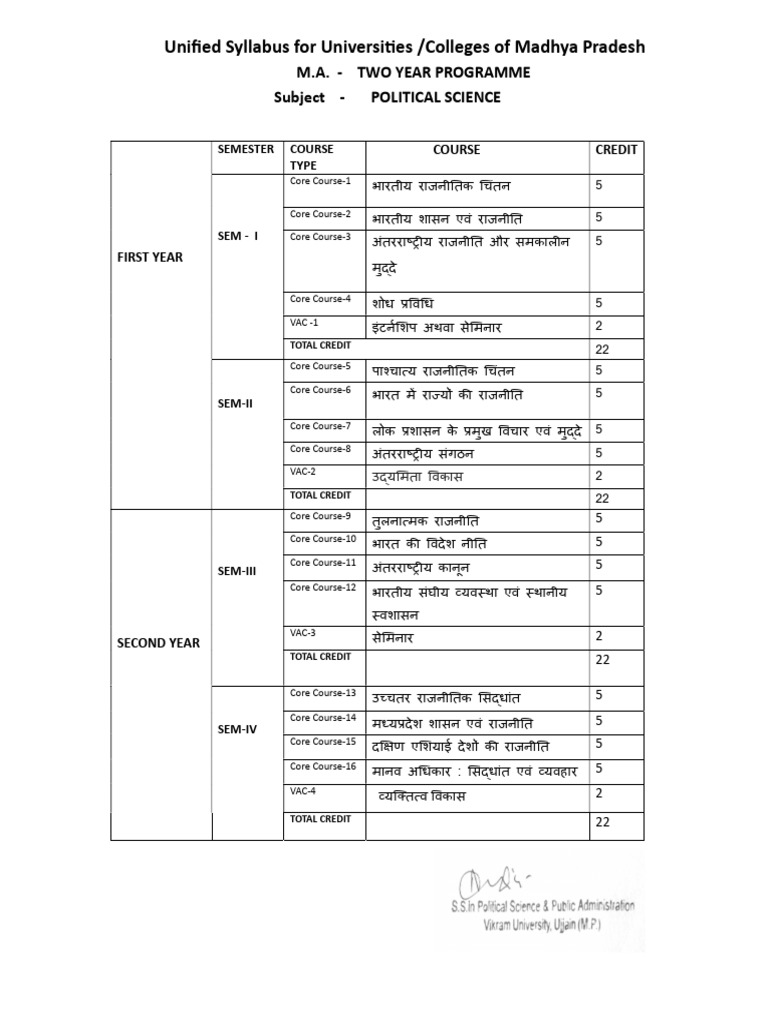 Print ps1&2 Sem Ps | PDF