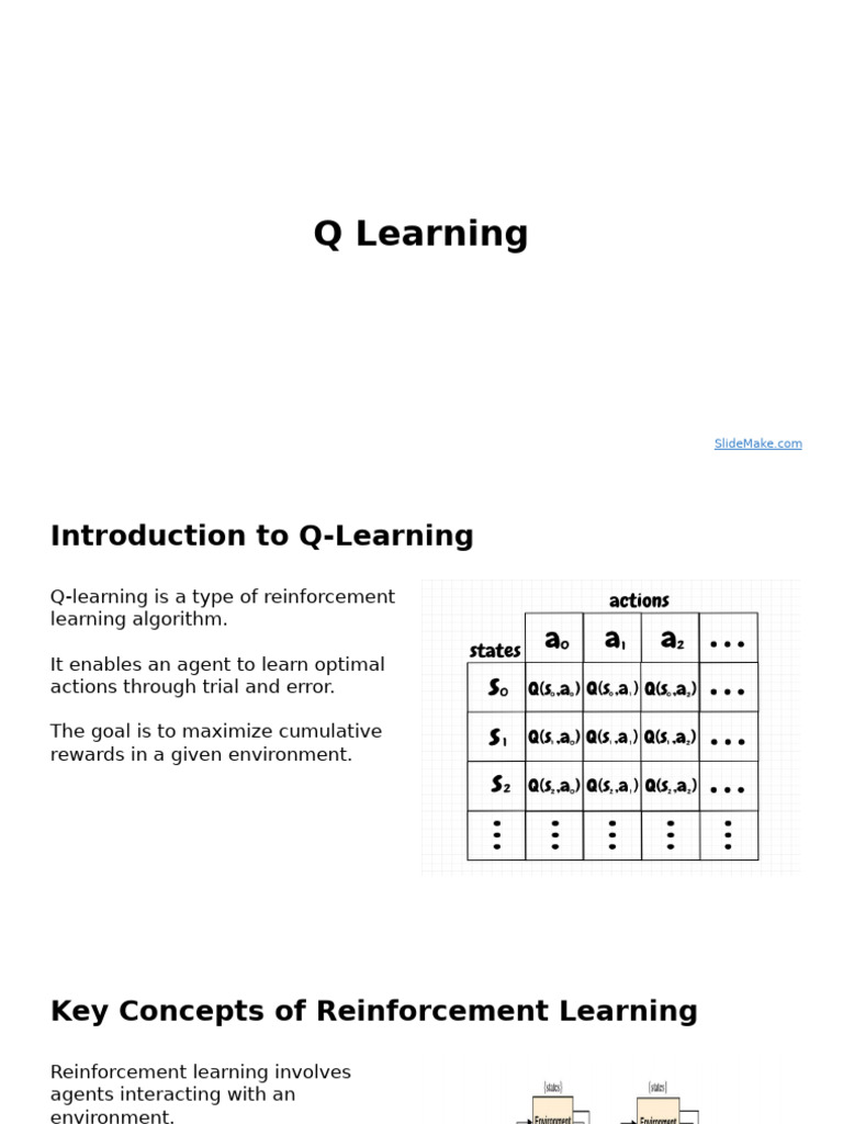 Understanding Q-Learning Basics | PDF | Applied Mathematics | Cognition