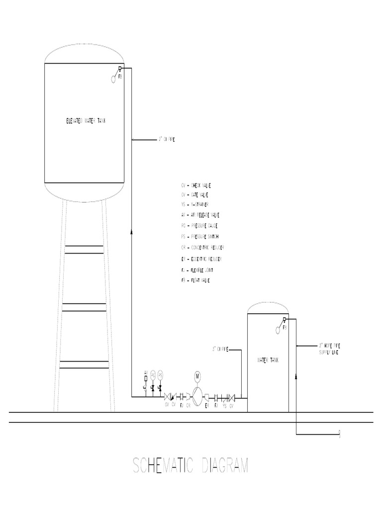 Schematic Diagram | PDF